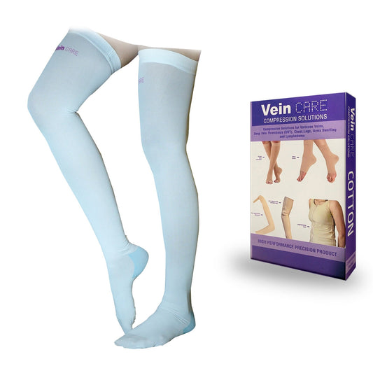 Vein Care Anti-Embolism Stockings: A Simple Solution to a Serious Risk