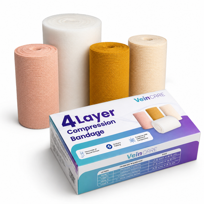 Vein CARE 4 Layer Compression Bandage for Venous Leg Ulcers