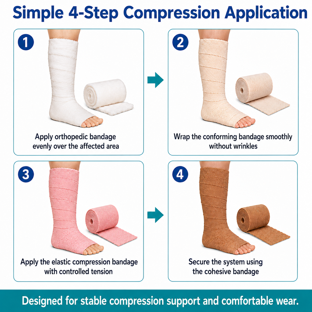Vein CARE 4 Layer Compression Bandage for Venous Leg Ulcers