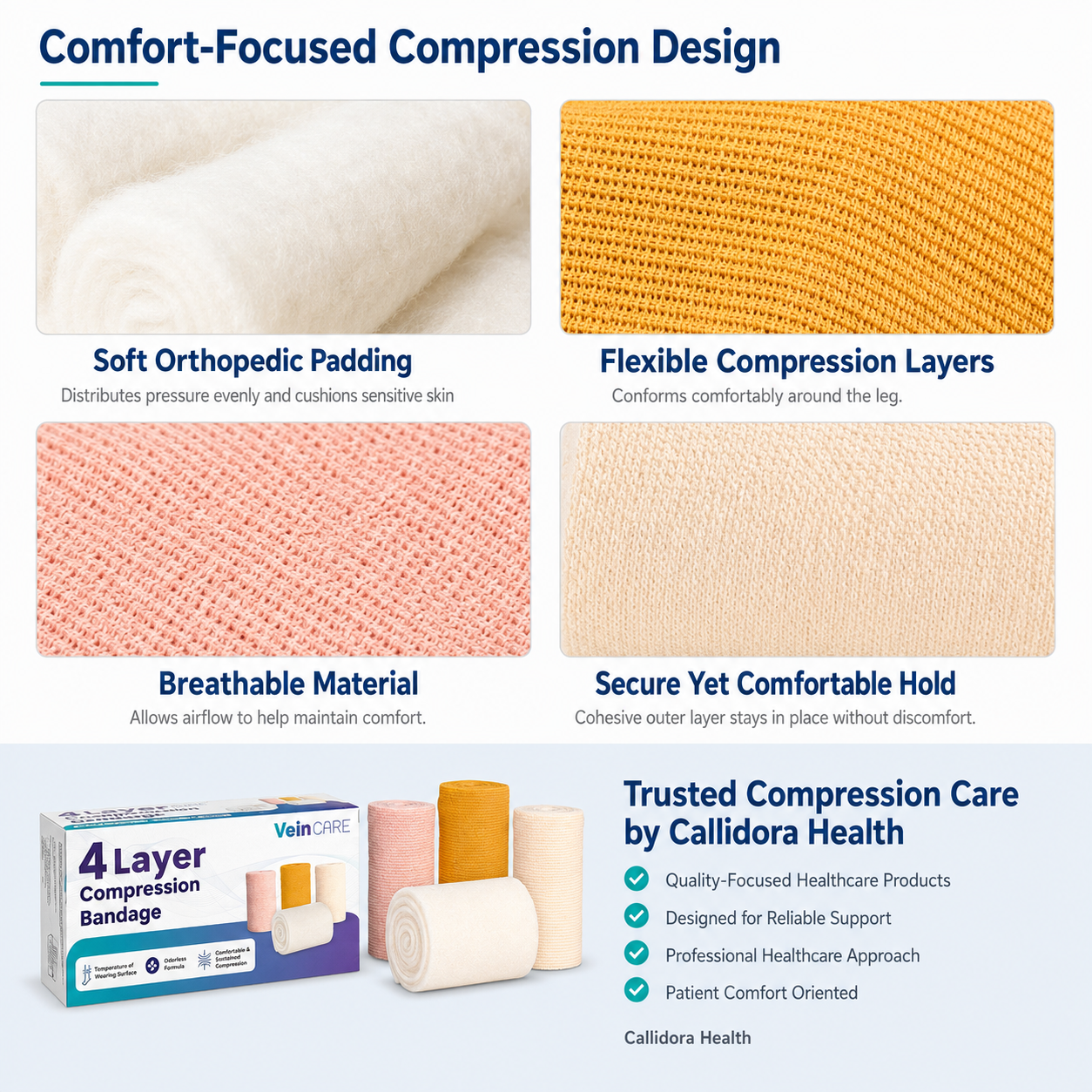 Vein CARE 4 Layer Compression Bandage for Venous Leg Ulcers