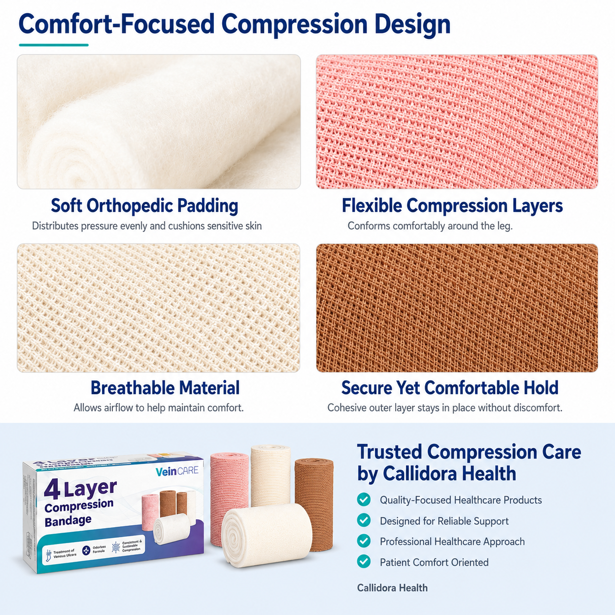 Vein CARE 4 Layer Compression Bandage for Venous Leg Ulcers