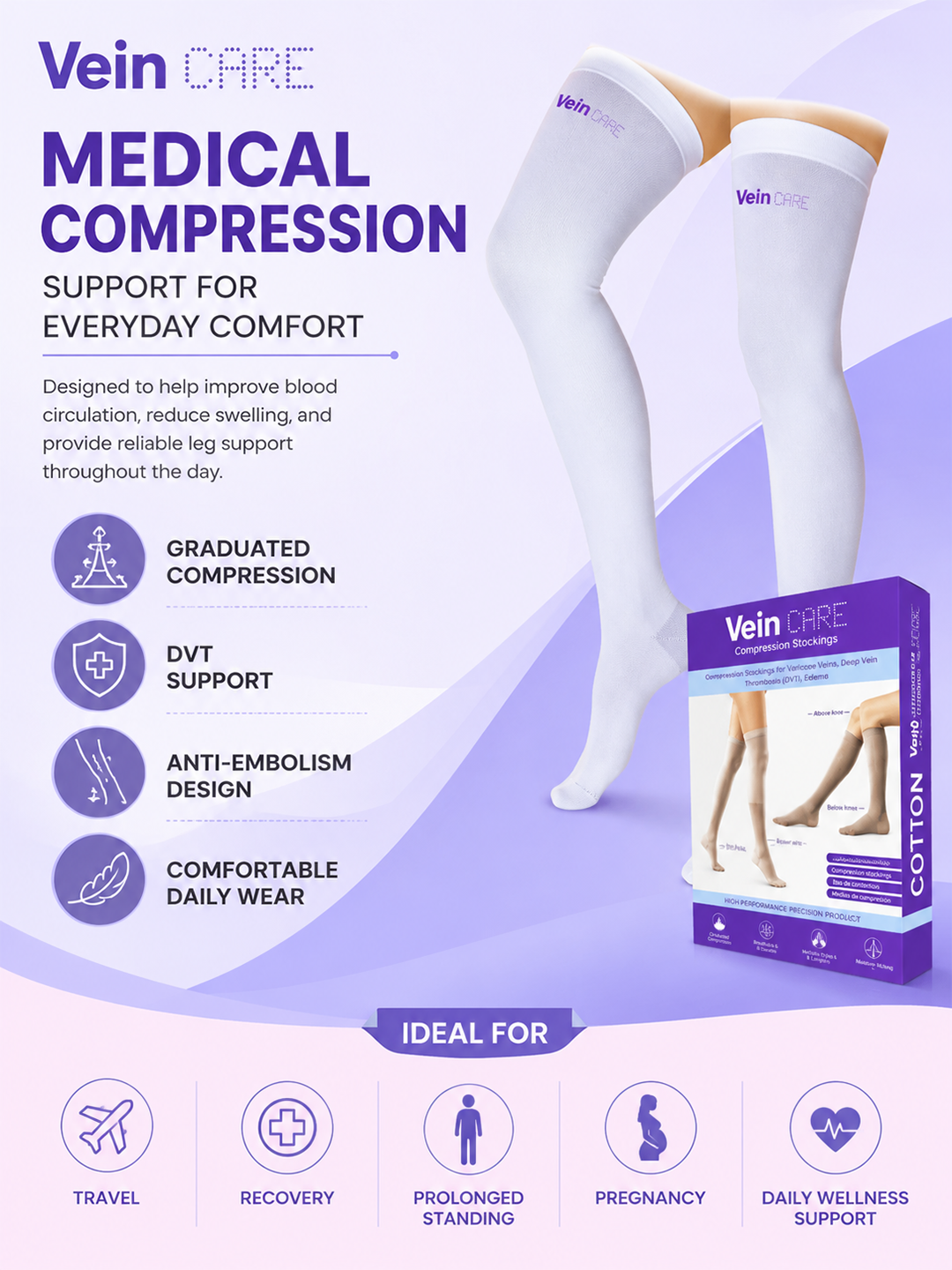 Vein CARE Above Knee Anti-Embolism Stockings, Class 1 for DVT, 15-21 mmHg, Pair