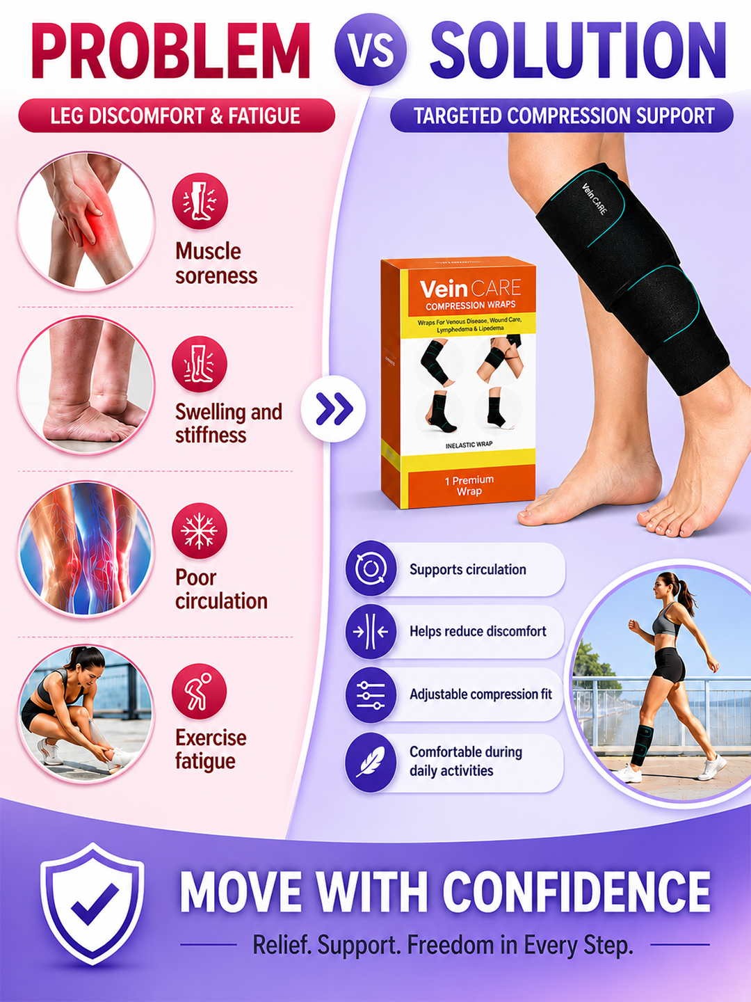 Vein CARE Compression Calf Wrap, Leg and Calf Support for Varicose Veins, Pain Relief, Running, Gym, Sports, 30-50 mmHg, Set of 1