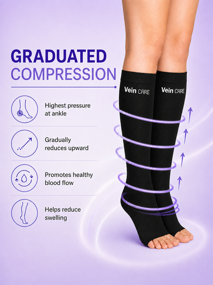 Callidora Below Knee Compression Stockings - Class 1 (15–21 mmHg) for Swelling, DVT Prevention & Daily Wear