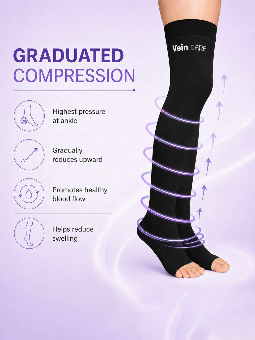 Vein CARE Above Knee Compression Stockings Class 1 for Preventive Care, 15-21 mmHg, Pair