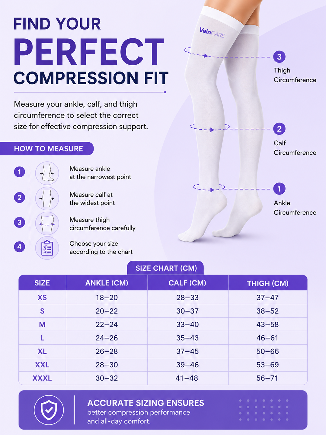 Vein CARE Above Knee Anti-Embolism Stockings, Class 1 for DVT, 15-21 mmHg, Pair